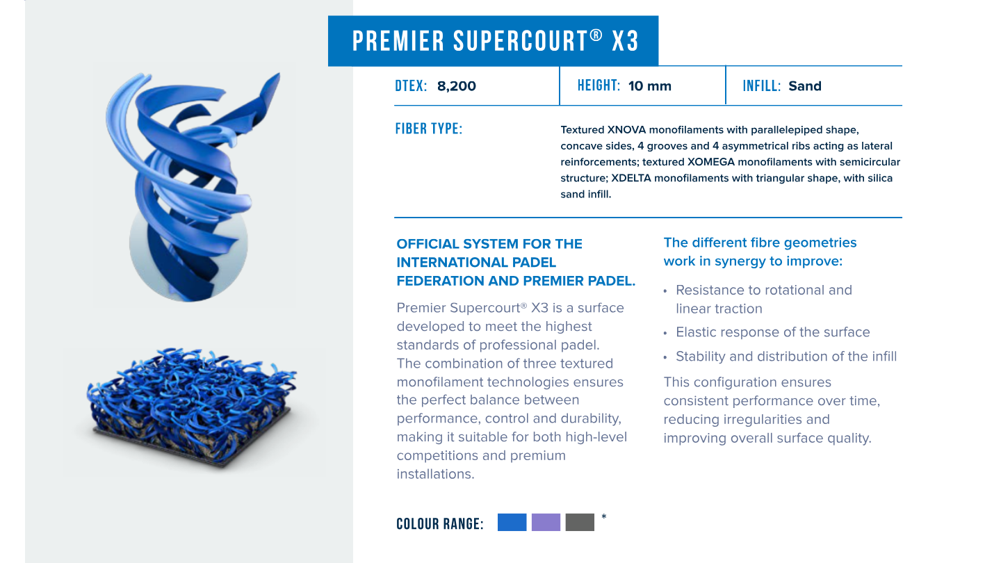 Mondo Premier Supercourt X3 padel turf — specifications
