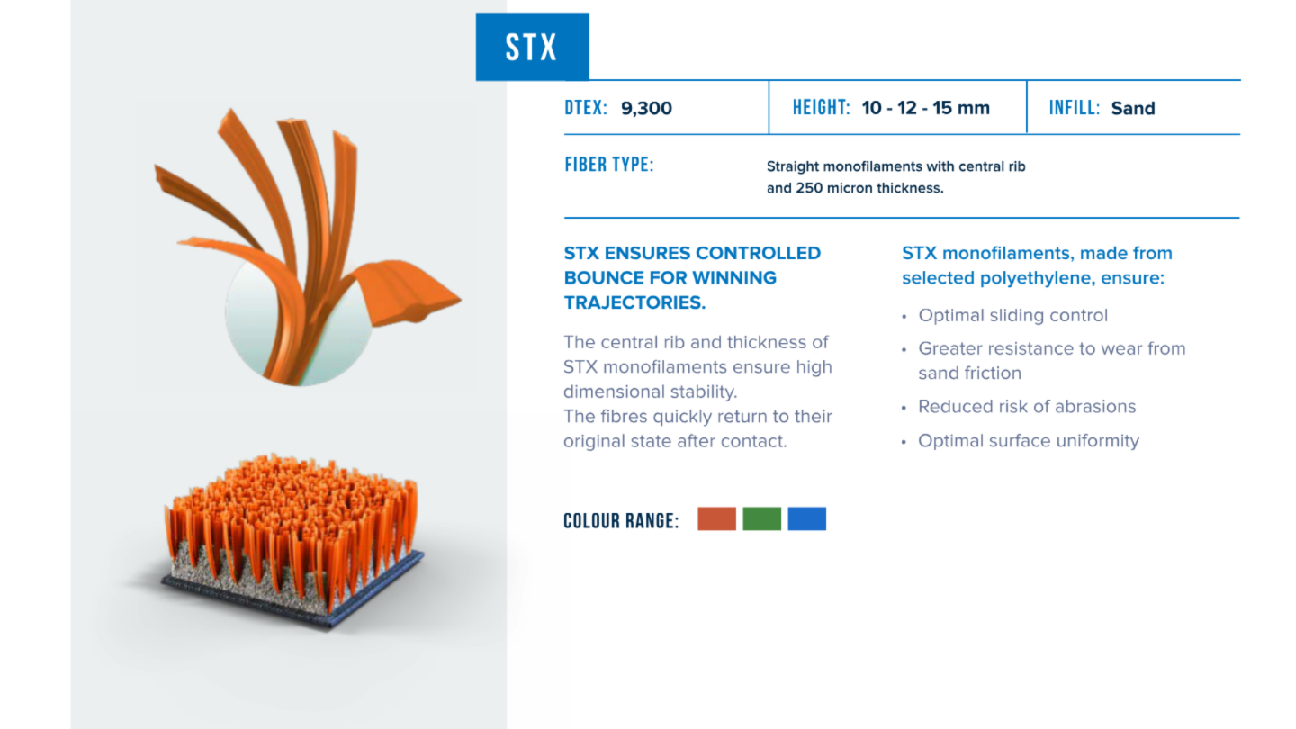 Mondo STX padel and tennis turf — specifications