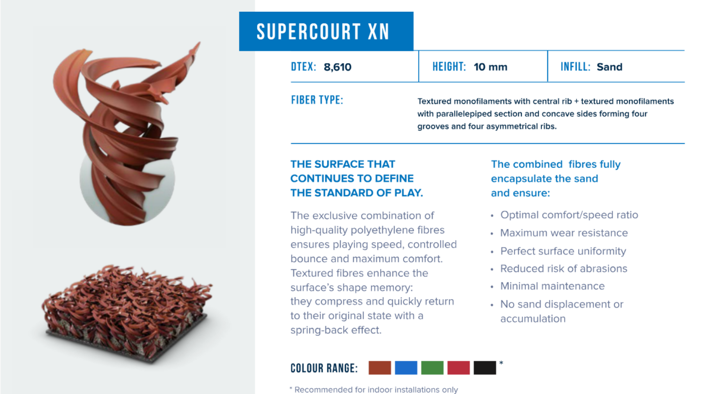 Mondo Supercourt XN padel turf — specifications